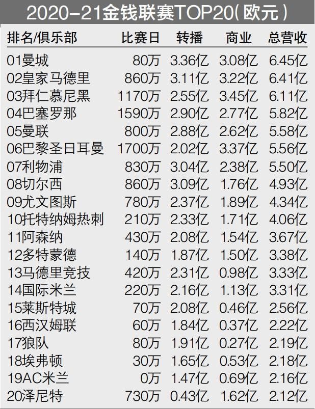 而入选了本期国家队的三名前锋斯卡马卡、拉斯帕多里、小基恩，我也学会了深入了解他们，他们拥有不同但重要的潜力。